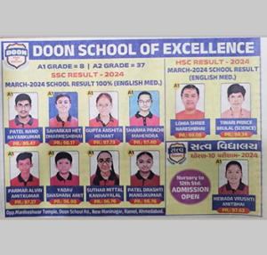 Exam Results 2024 & Admissions Open